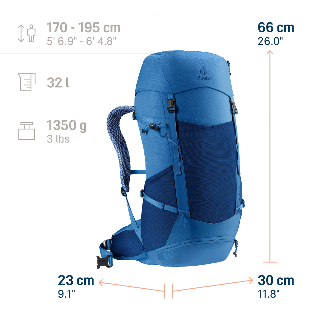 Nightblue Baltic