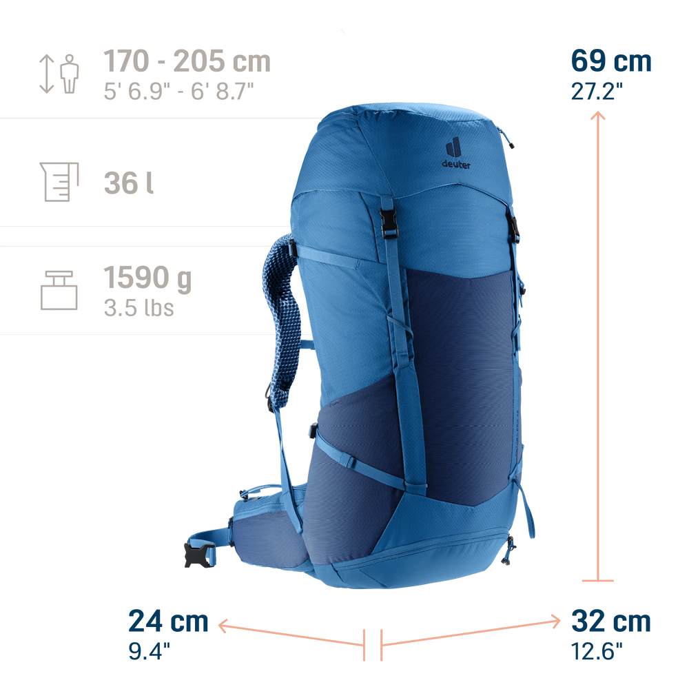 Nightblue Baltic